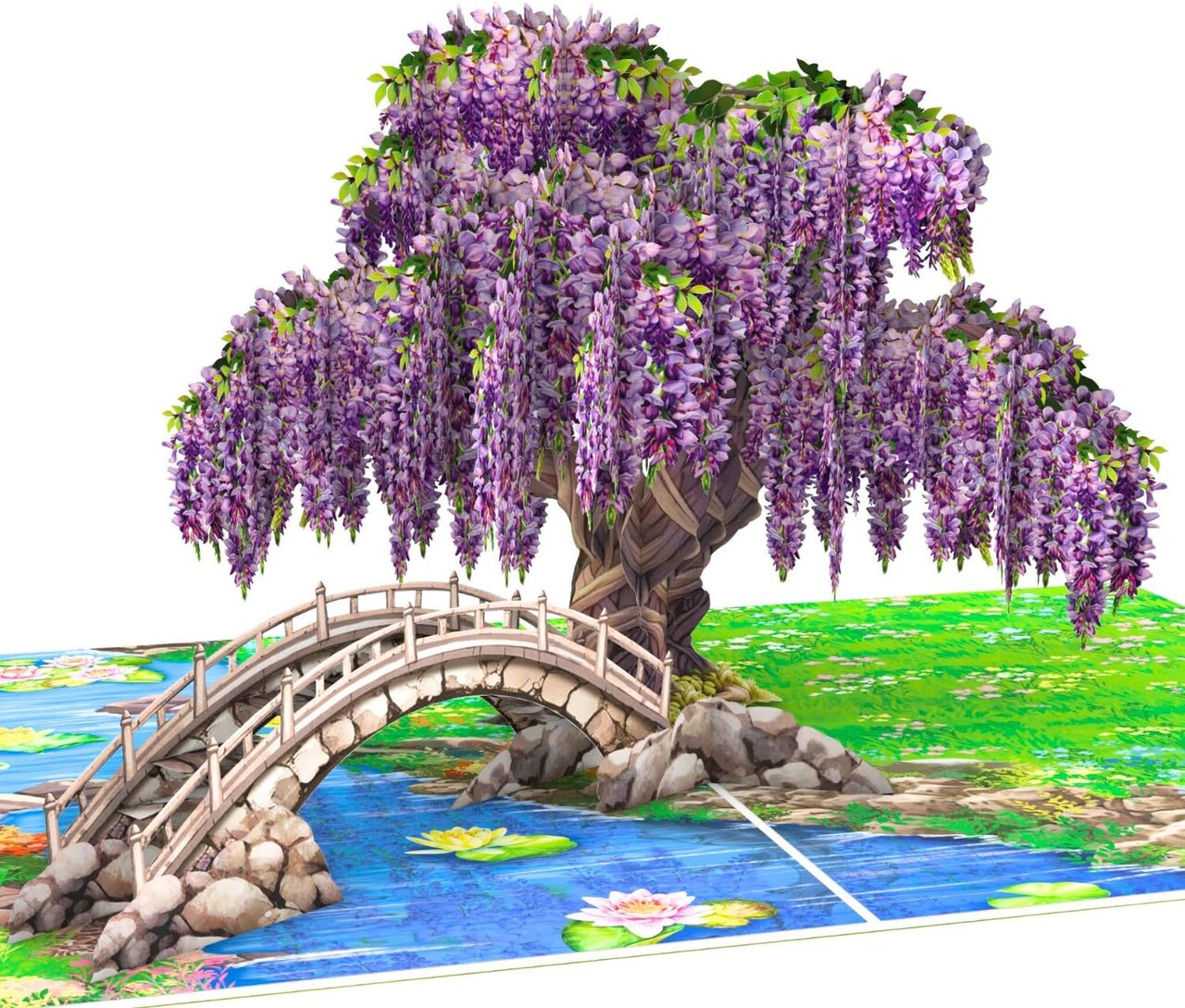 Mother’s Day Card Making Kit – Wisteria 3D Pop-Up Greeting Card for Mom, Wife, Daughter, Sister, Grandma, 6x8 in with Envelope & Message Note